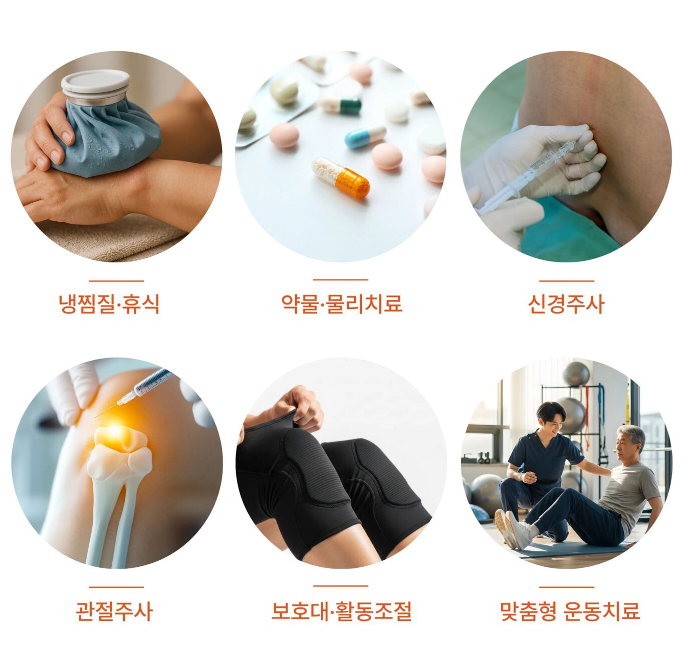 급성 통증의 회복과 생활 관리 관련 안내 이미지